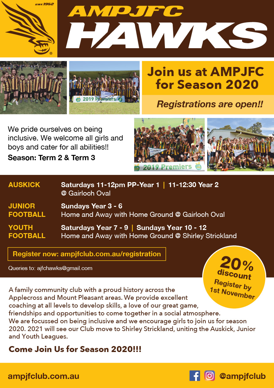 All Used News: Registrations for 2020